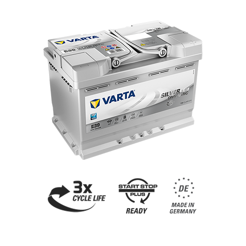 VARTA – CANPAA SARL